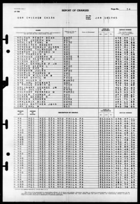 Thumbnail for Chicago (CA-136) > 1945