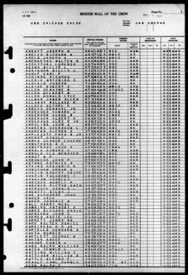 Chicago (CA-136) > 1945