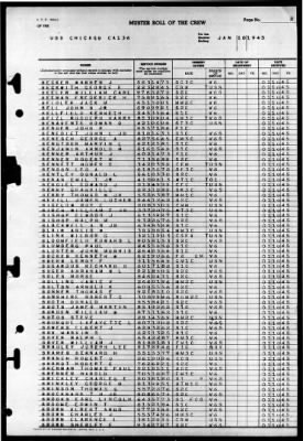 Chicago (CA-136) > 1945