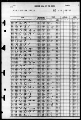 Chicago (CA-136) > 1945