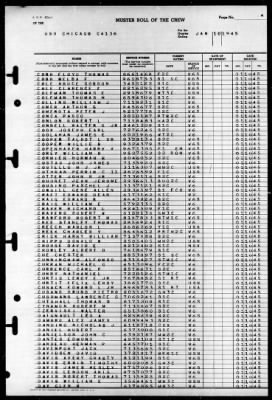 Chicago (CA-136) > 1945