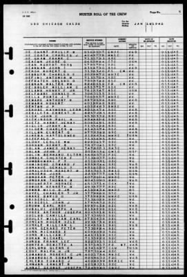 Chicago (CA-136) > 1945