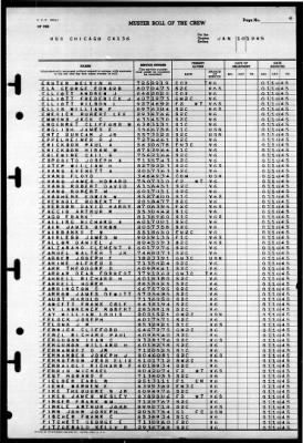 Chicago (CA-136) > 1945