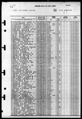 Chicago (CA-136) > 1945