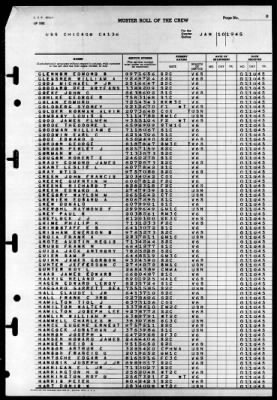 Chicago (CA-136) > 1945