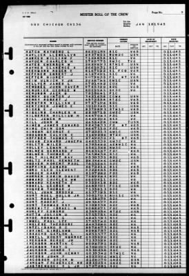 Chicago (CA-136) > 1945