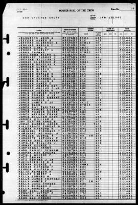 Chicago (CA-136) > 1945