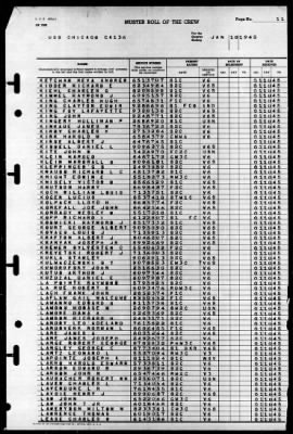 Chicago (CA-136) > 1945