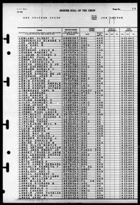 Chicago (CA-136) > 1945