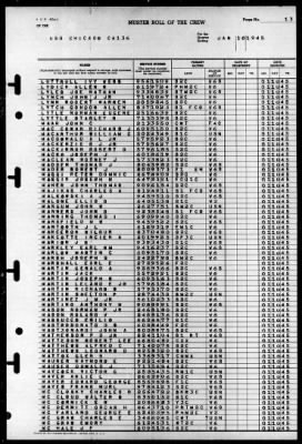 Chicago (CA-136) > 1945