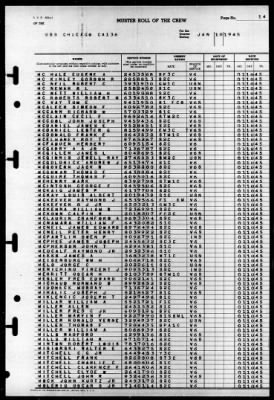Chicago (CA-136) > 1945