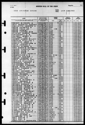 Chicago (CA-136) > 1945