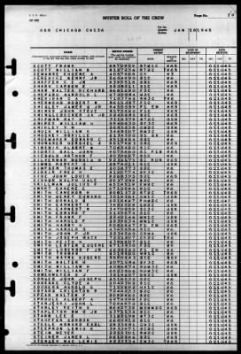 Thumbnail for Chicago (CA-136) > 1945
