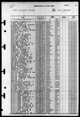 Chicago (CA-136) > 1945