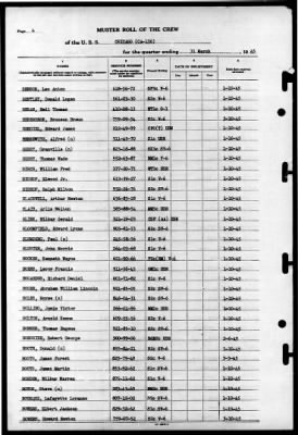 Chicago (CA-136) > 1945