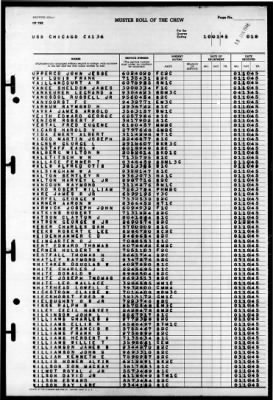 Thumbnail for Chicago (CA-136) > 1945