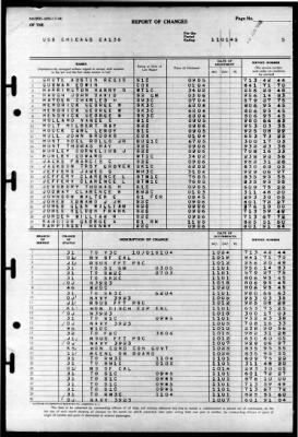 Chicago (CA-136) > 1945