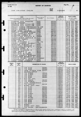 Chicago (CA-136) > 1945