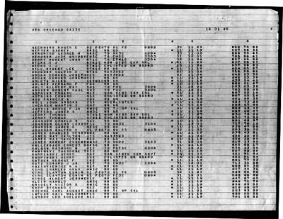 Chicago (CA-136) > 1945