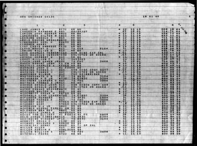 Chicago (CA-136) > 1945