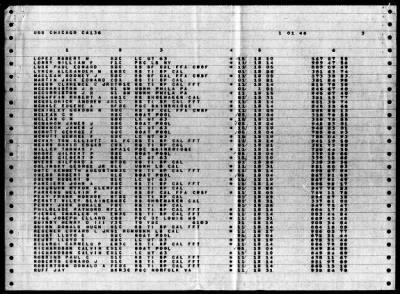 Chicago (CA-136) > 1945