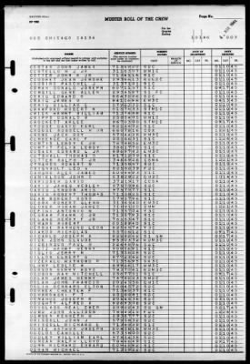 Chicago (CA-136) > 1946