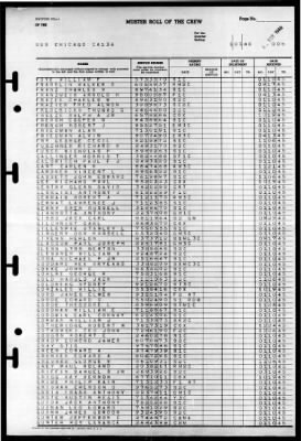 Chicago (CA-136) > 1946