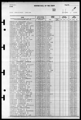 Chicago (CA-136) > 1946