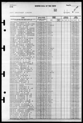 Chicago (CA-136) > 1946