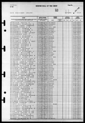 Chicago (CA-136) > 1946