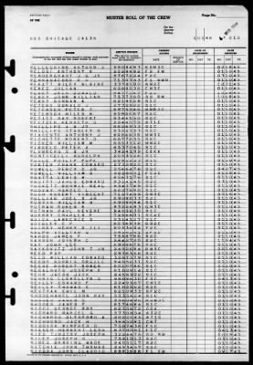 Chicago (CA-136) > 1946