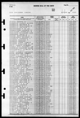 Chicago (CA-136) > 1946