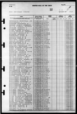 Chicago (CA-136) > 1946