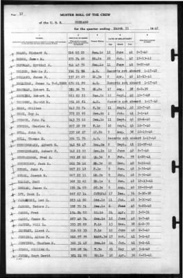 Chicago (CA 127) > 1942