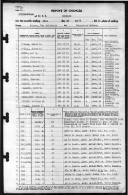 Chicago (CA 127) > 1942