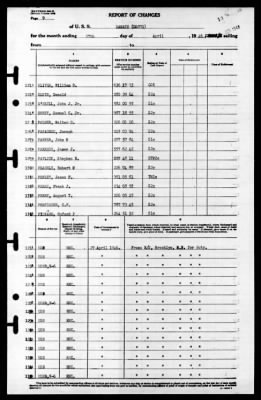 Damato (DDS71) > 1946