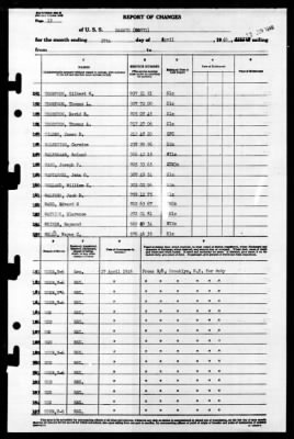 Damato (DDS71) > 1946