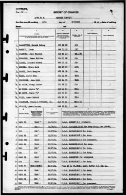 Dehaven (DD 727) > 1944