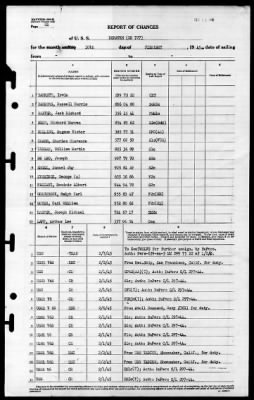 Dehaven (DD 727) > 1945