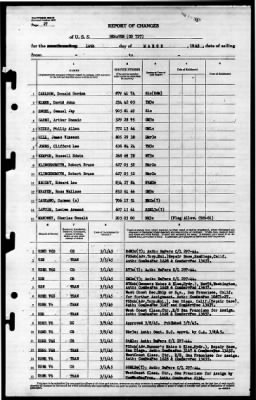 Dehaven (DD 727) > 1945