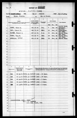 Davis (DL395) > 1942