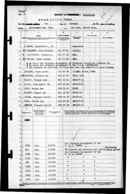 Davis (DL395) > 1942