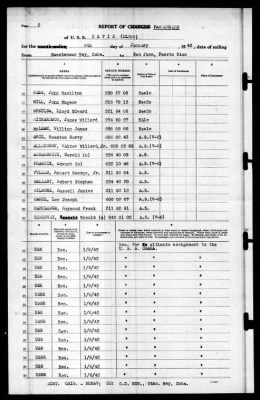 Davis (DL395) > 1942