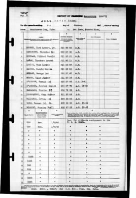 Davis (DL395) > 1942