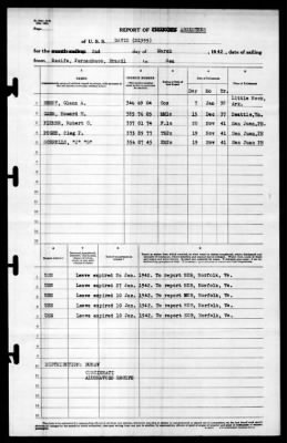 Davis (DL395) > 1942