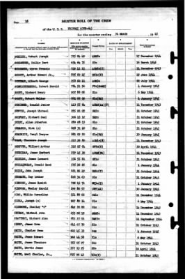 Tripoli (CVE-64) > 1945