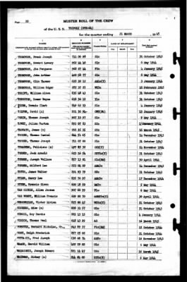 Tripoli (CVE-64) > 1945