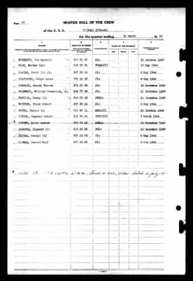 Tripoli (CVE-64) > 1945