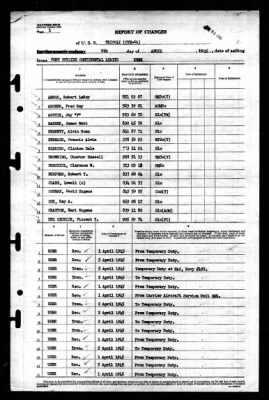 Tripoli (CVE-64) > 1945