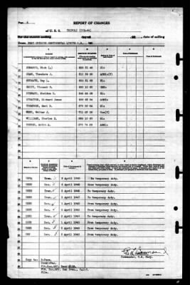 Tripoli (CVE-64) > 1945